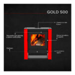 Estufa a leña Gold 500 Black Vision Rojo - Imagen 6