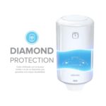 Termo Eléctrico Atlantic Opro+ 80 litros - Imagen 6